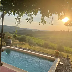 Casa Panzano Tuscany Panzano in Chianti