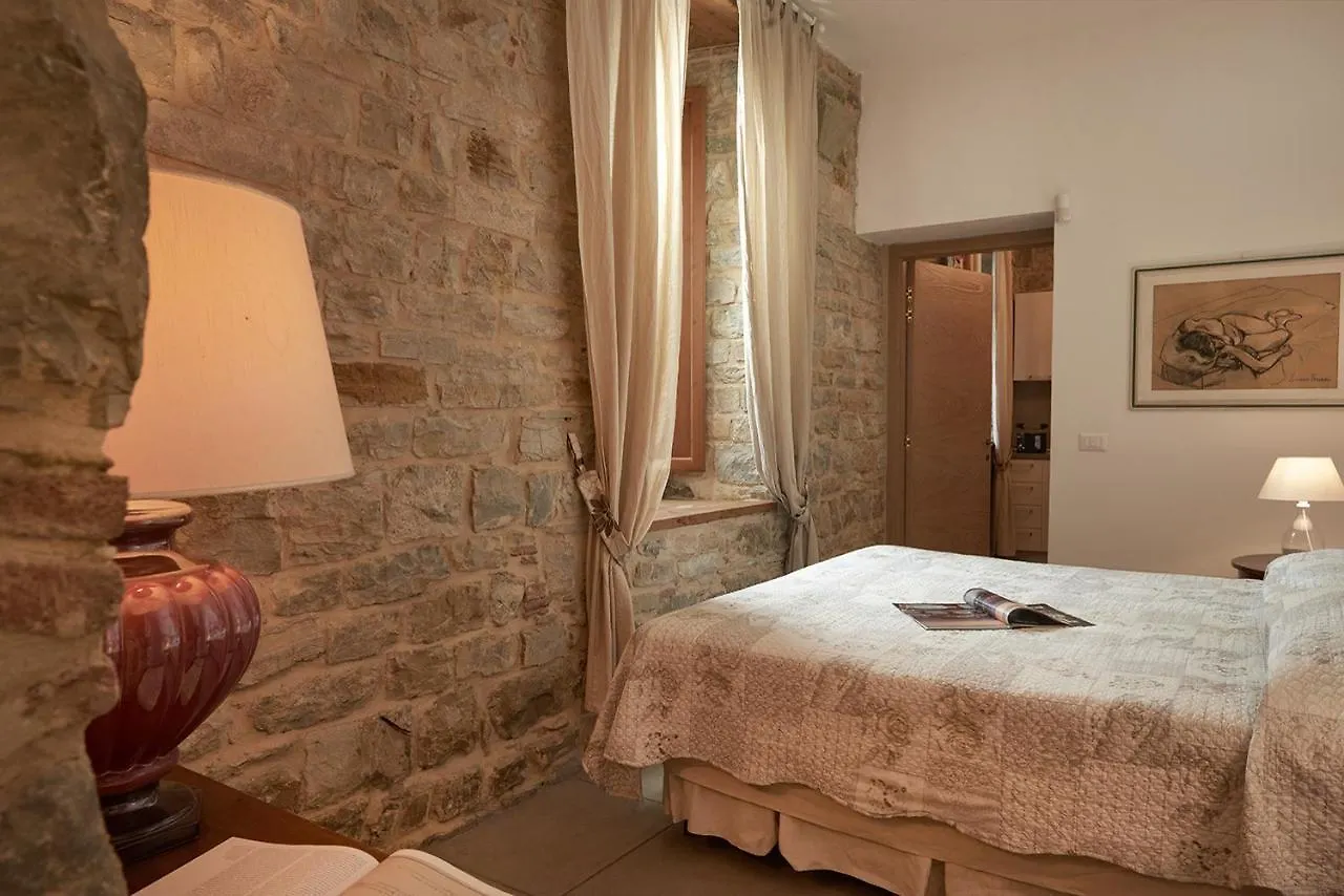 I Casaloni Villa Panzano in Chianti Italy