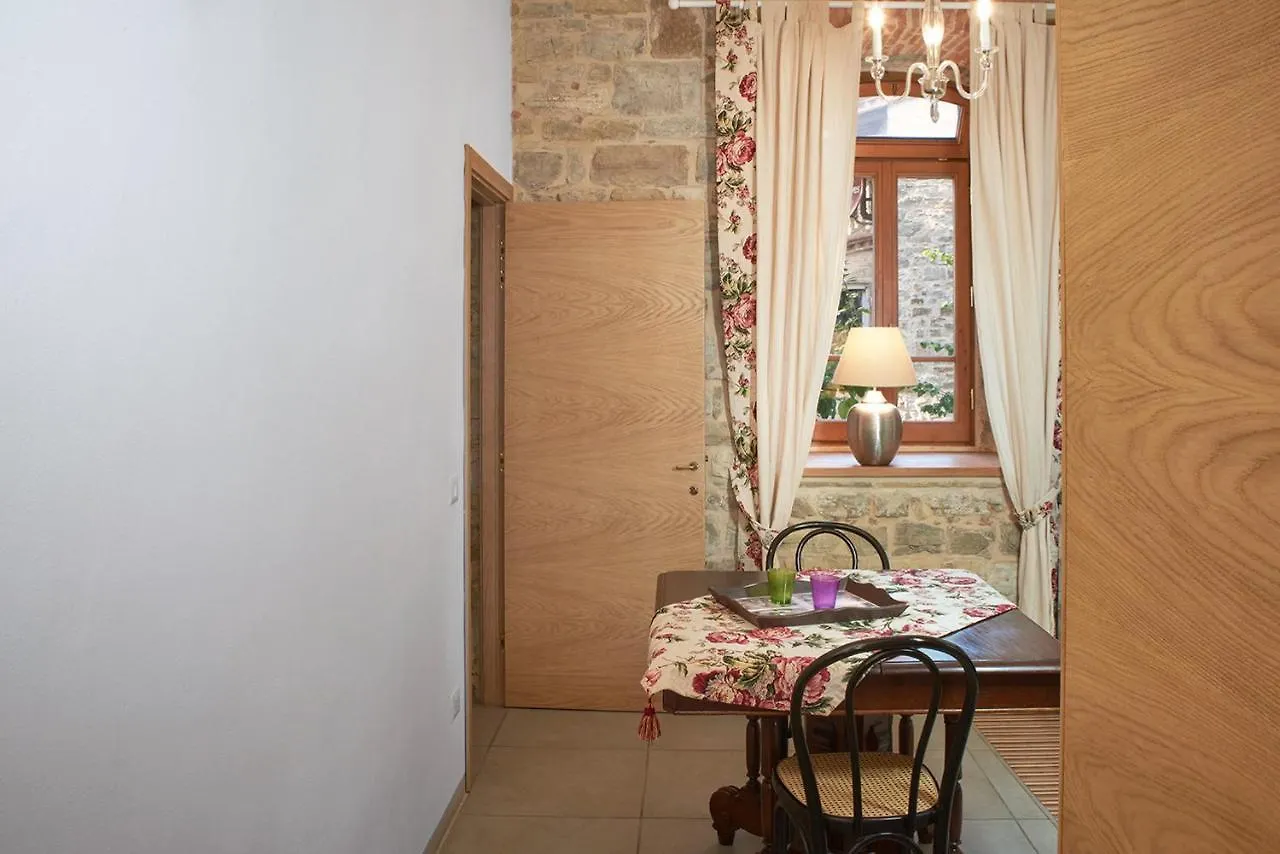 I Casaloni Villa Panzano in Chianti 0*,  Italy