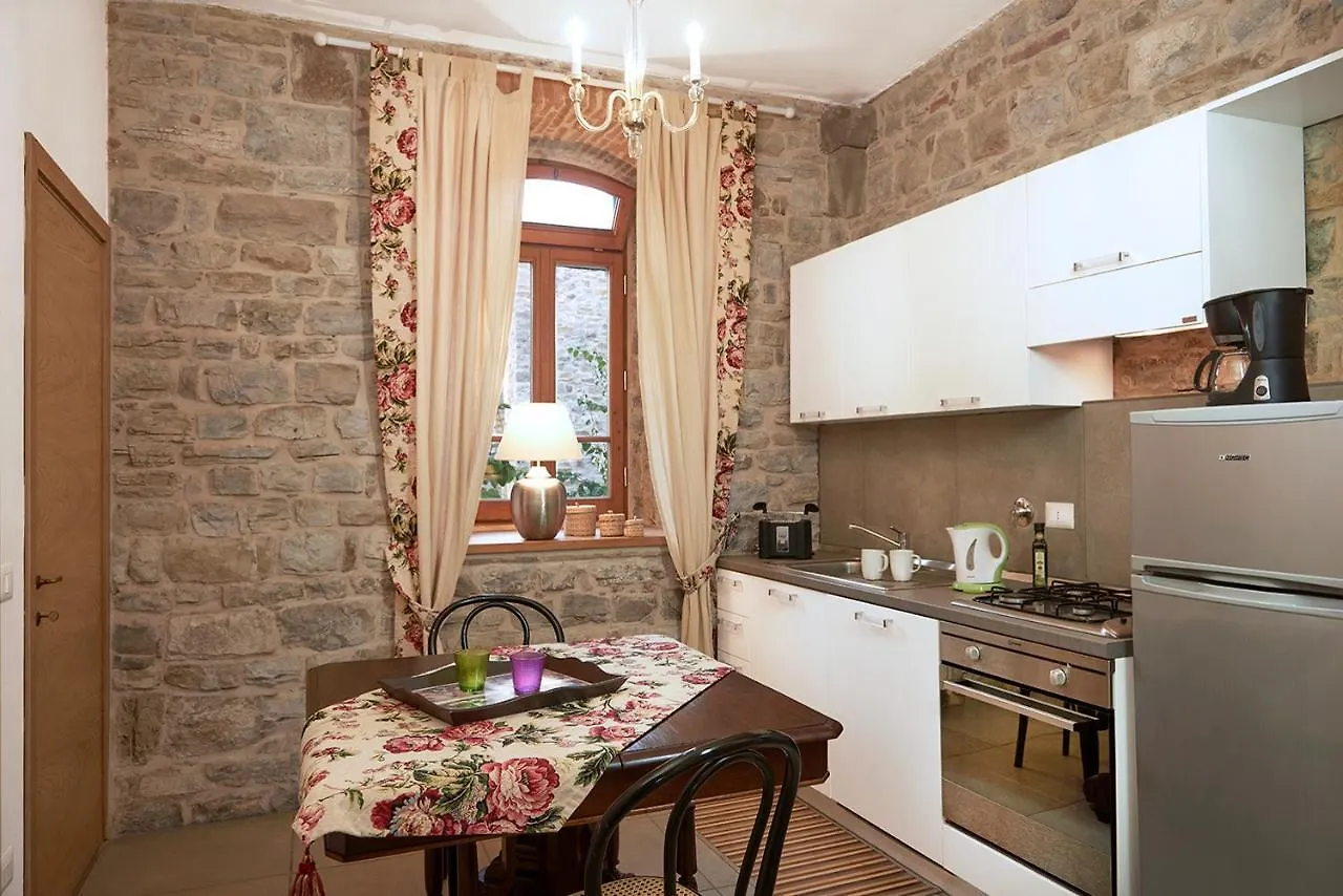 I Casaloni Villa Panzano in Chianti 0*,