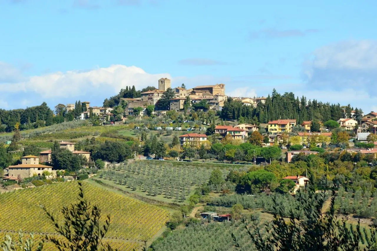 I Casaloni Villa Panzano in Chianti Italy