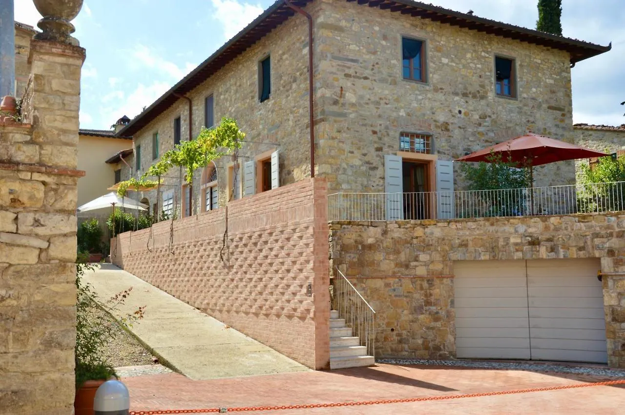 Holiday home I Casaloni Villa Panzano in Chianti